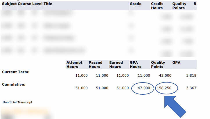 SULC GPA Calculator